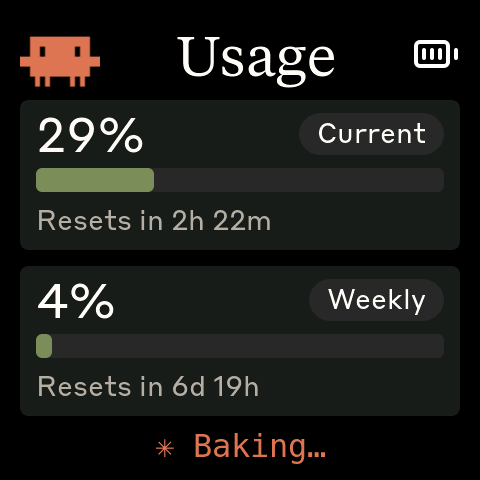 Usage