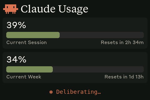 Usage